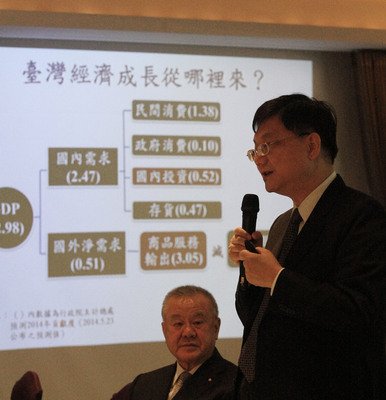 Econ minister: China’s approval not needed in Taiwan’s FTA talks
