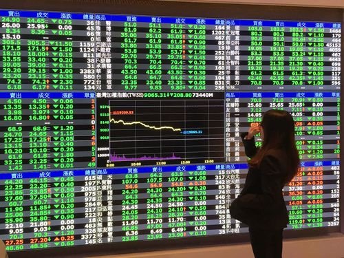 Taiwan shares plunge as high-tech firms suffer heavy losses