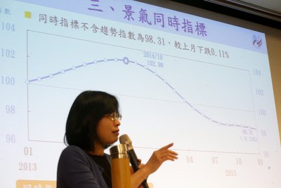 Taiwan’s economic outlook indicator improves slightly: NDC