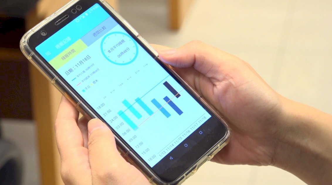 Health research institute creates app to track sleeping habits