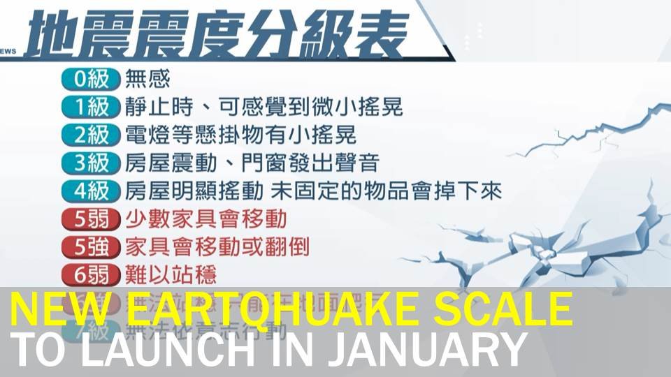 Video: New earthquake intensity scale to enter use January 1