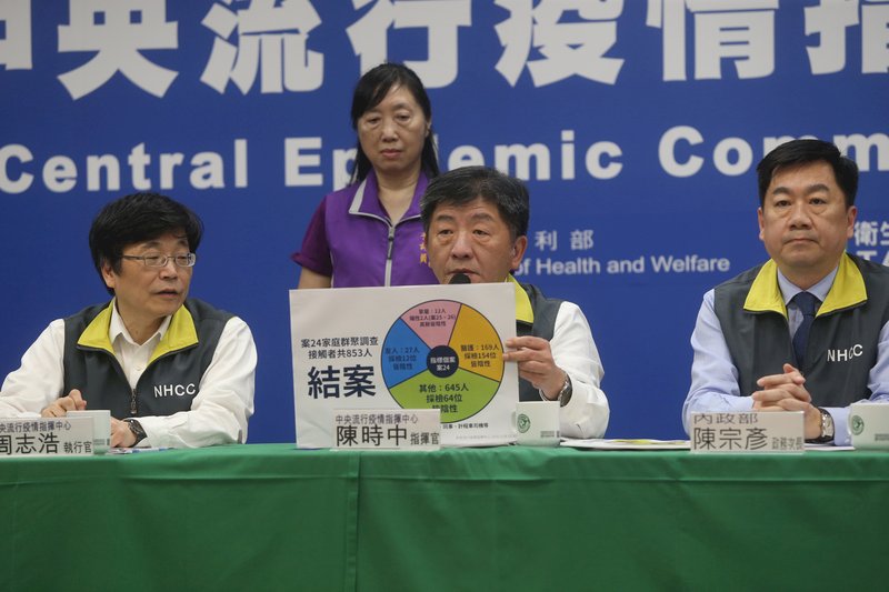 Taiwan announces 32nd COVID-19 infection