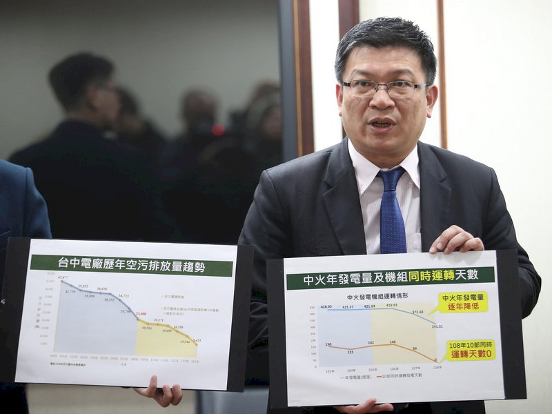 Taichung City, EPA at odds over power plant