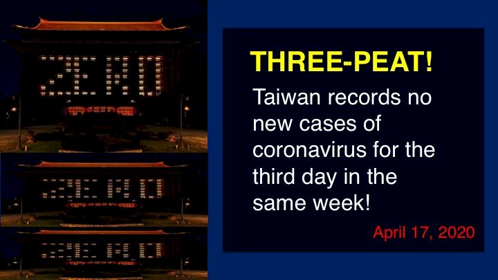 Taiwan saw three days this past week with zero new cases