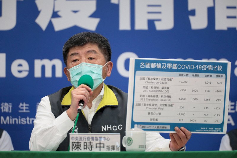 One new imported case brings Taiwan’s COVID-19 total to 437