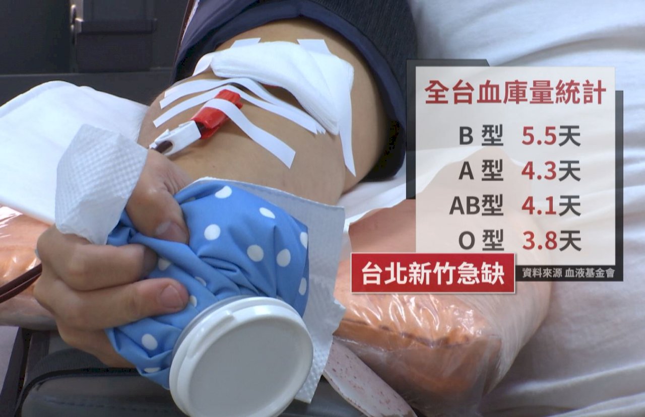VIDEO: Taiwan blood reserves running critically low