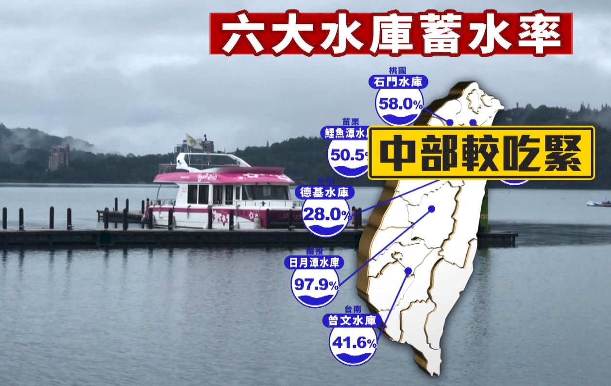 VIDEO: Hushan Dam in Yunlin County reaches full capacity