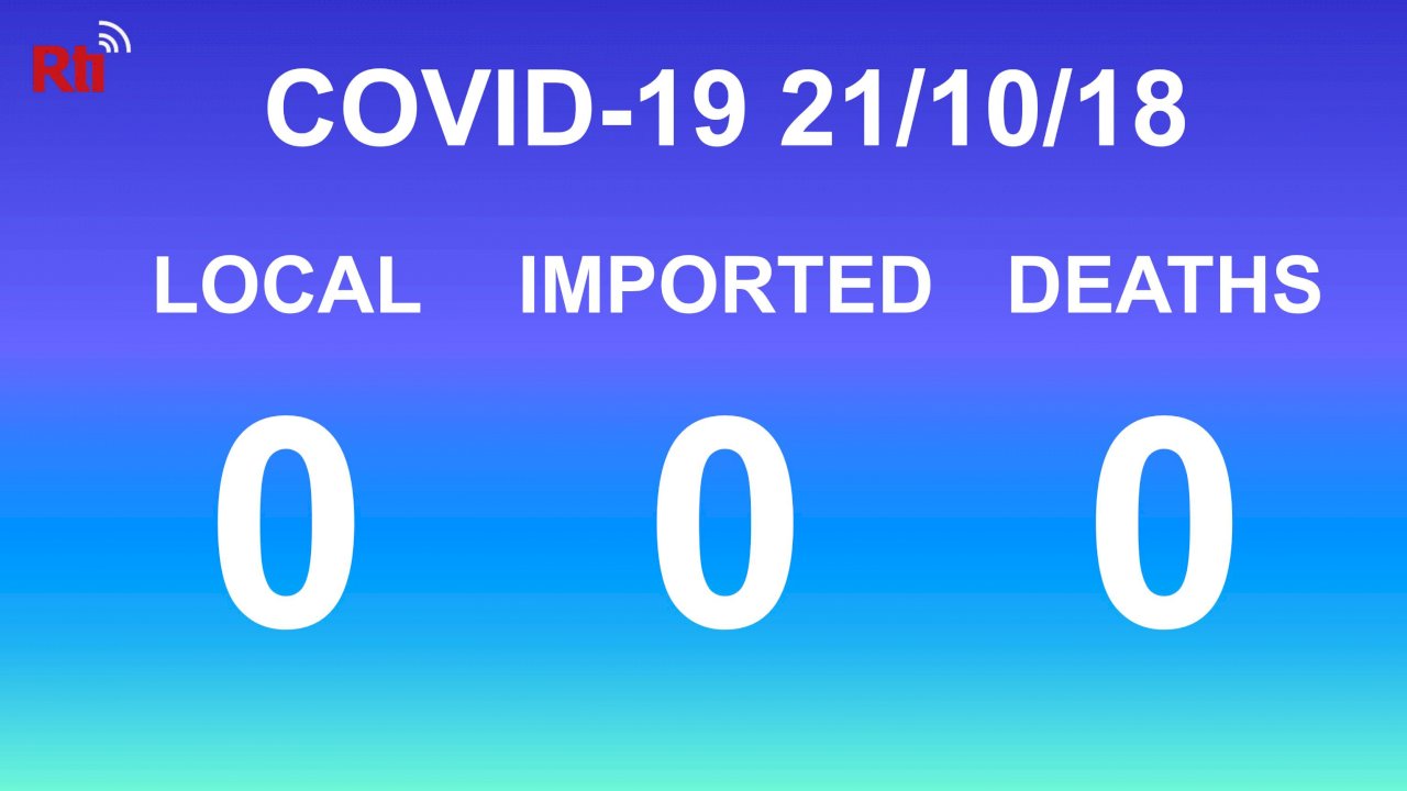 COVID-19 (10/18): Taiwan reports no local cases, no deaths