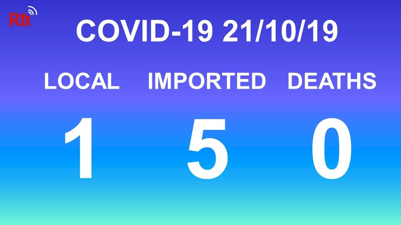 COVID-19 (10/19): Taiwan reports one local case, no deaths