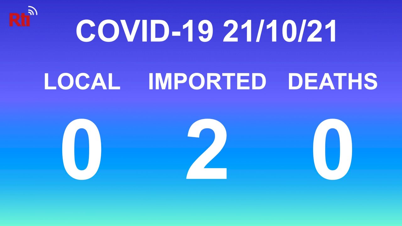 COVID-19 (10/21): Taiwan reports no local cases, no deaths
