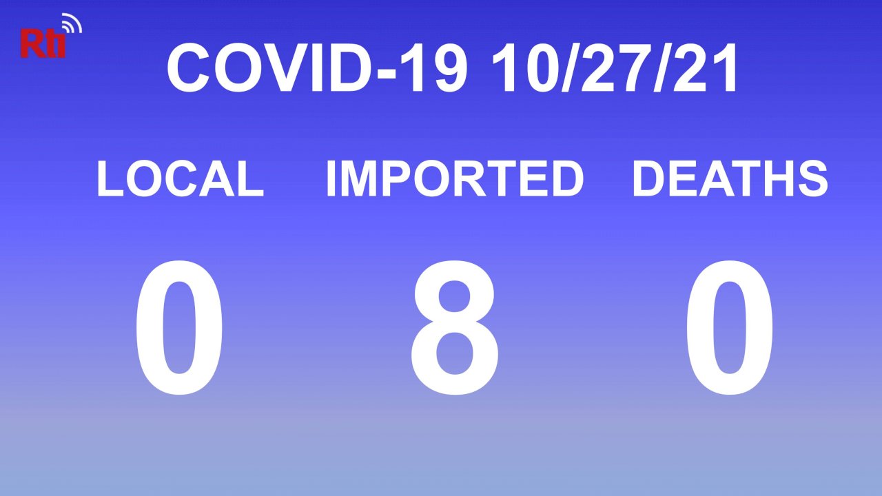 COVID-19 (10/27): Taiwan reports 8 imported cases