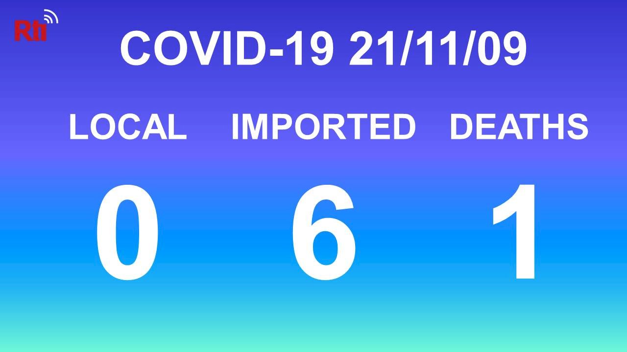 COVID-19 (11/09): Taiwan reports one death from COVID-19