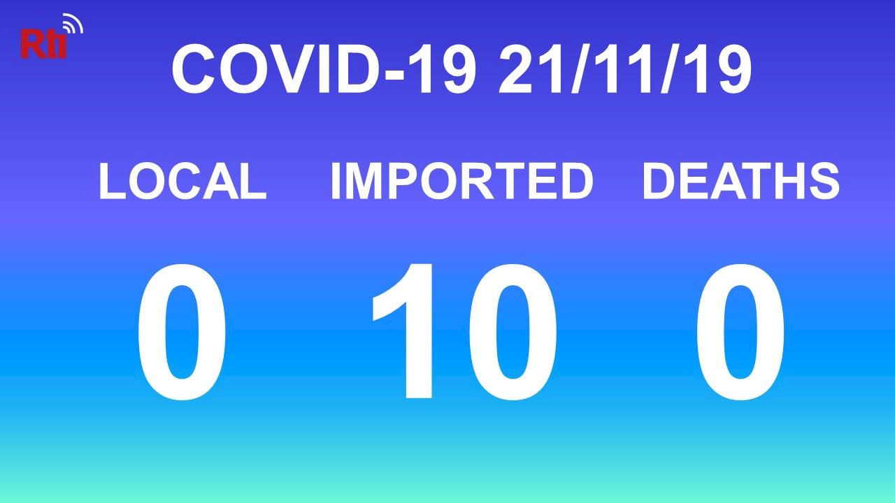 COVID-19 (11/19): Taiwan reports no local cases, no deaths