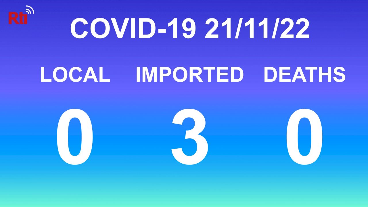 COVID-19 (11/22): Taiwan reports no local cases, no deaths