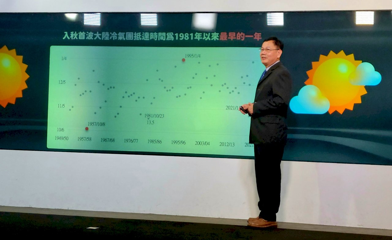 VIDEO: Taiwan to see warmer winter due to La Nina effect
