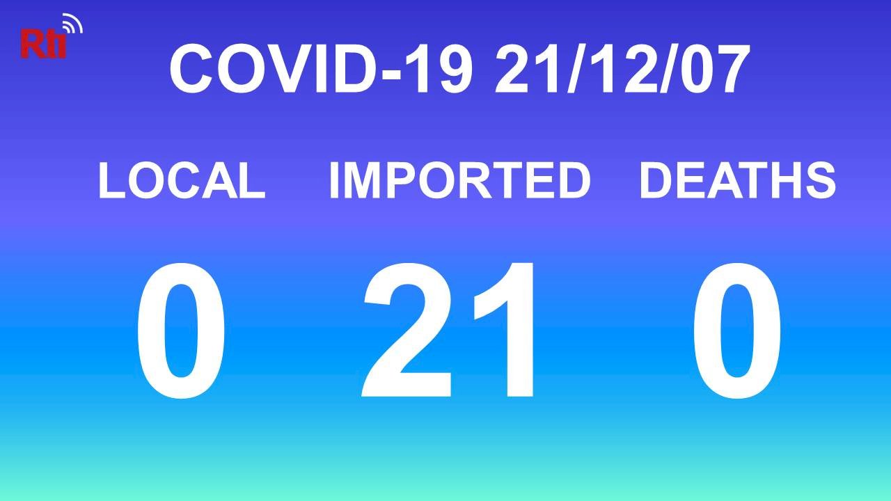 COVID-19 (12/07): Taiwan reports zero local cases or deaths, 21 imported cases