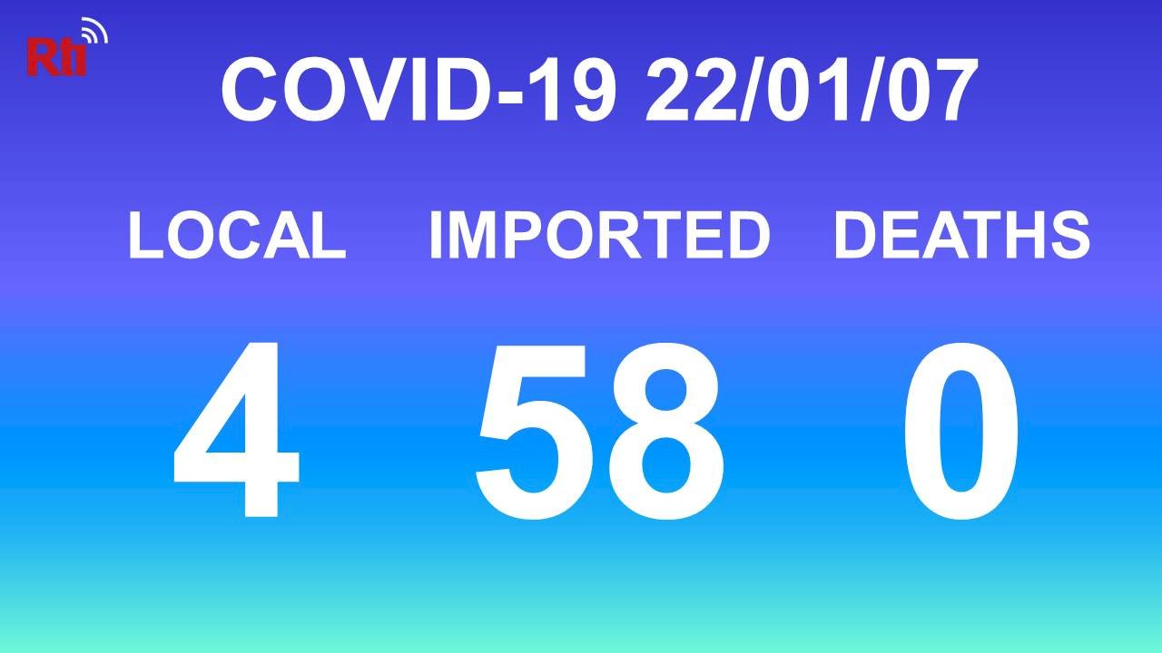 COVID-19 (01/07): Taiwan reports 4 local cases, 58 imported cases
