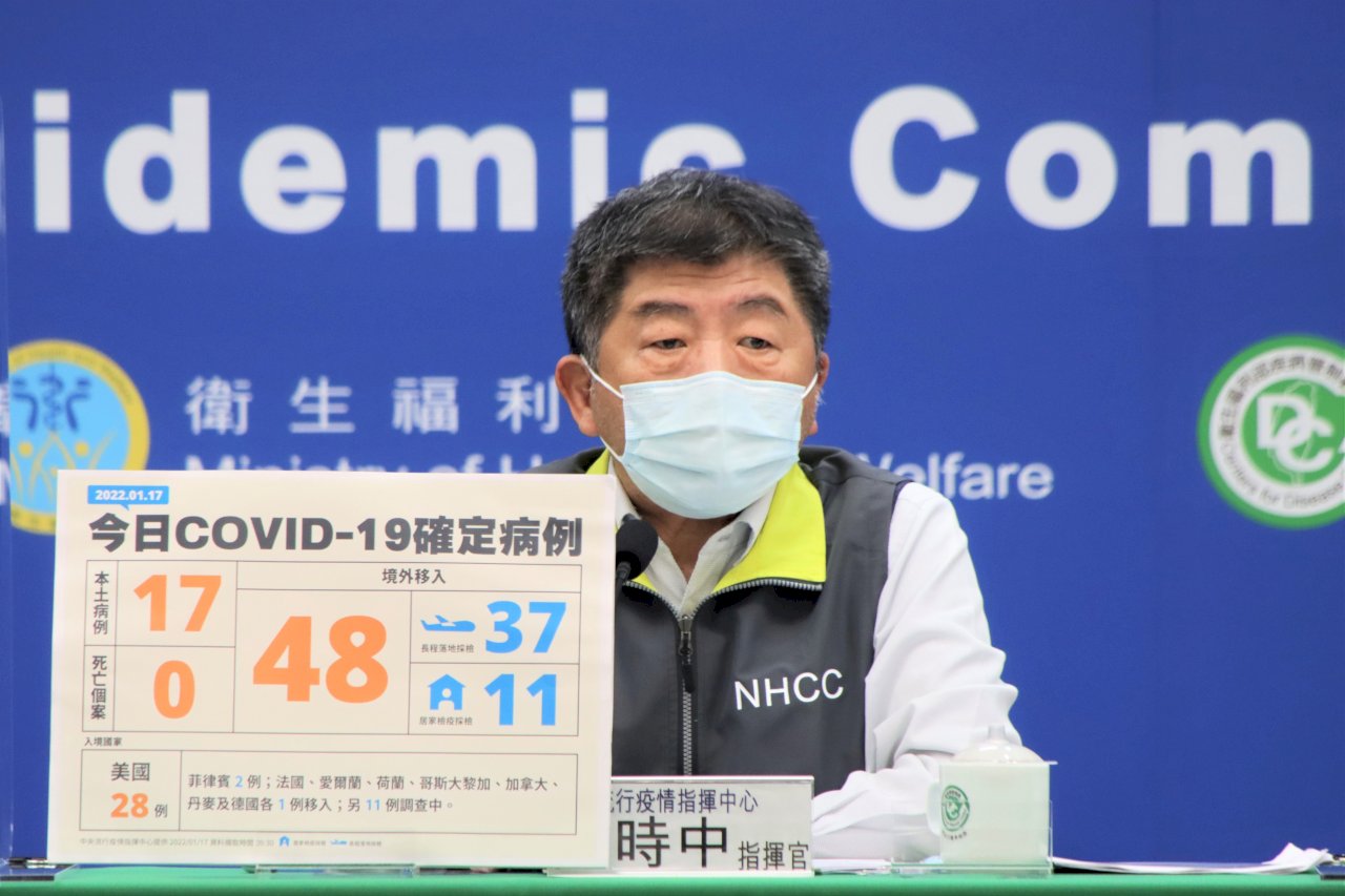 Taiwan records 17 new local COVID-19 cases