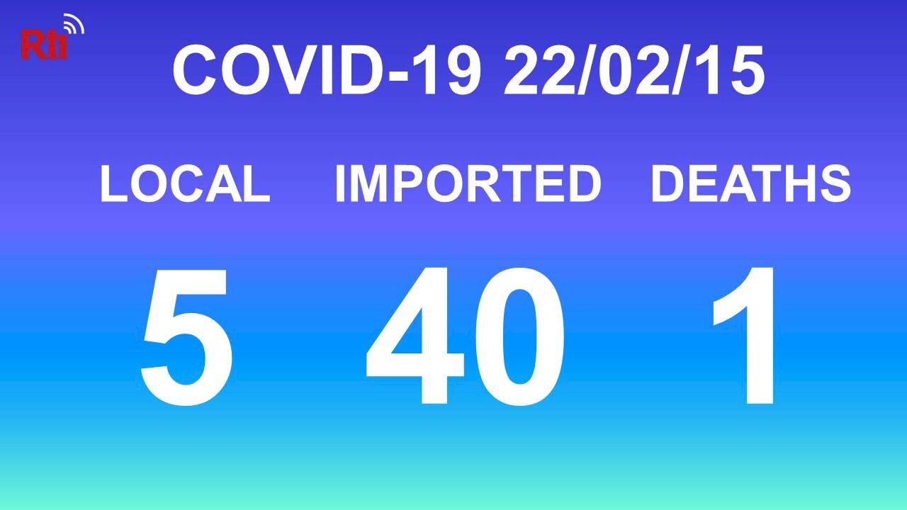 COVID-19 (02/15): Taiwan reports five local, 40 imported cases