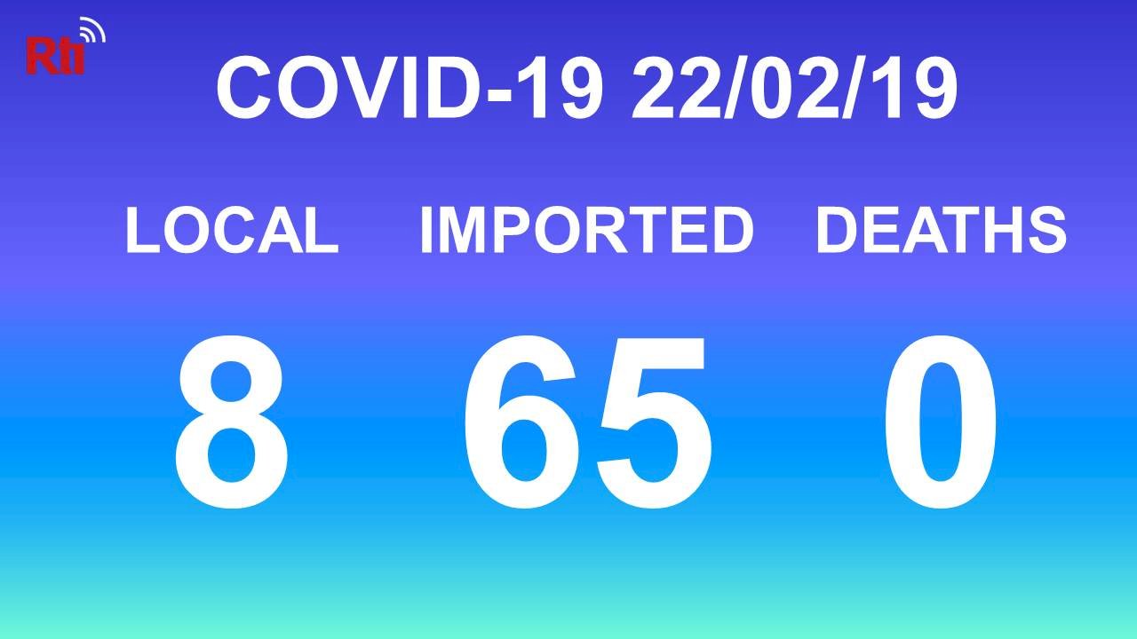 COVID-19 (02/19): Taiwan reports eight local, 65 imported cases