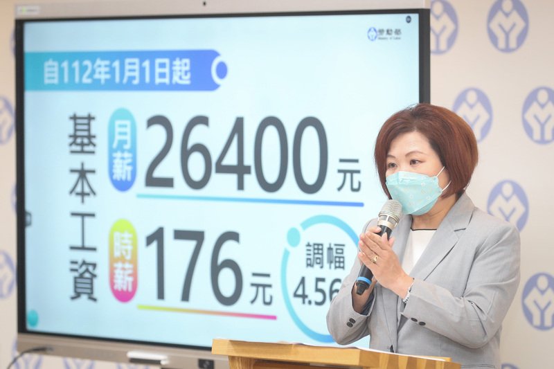 Labor ministry proposes minimum wage bump