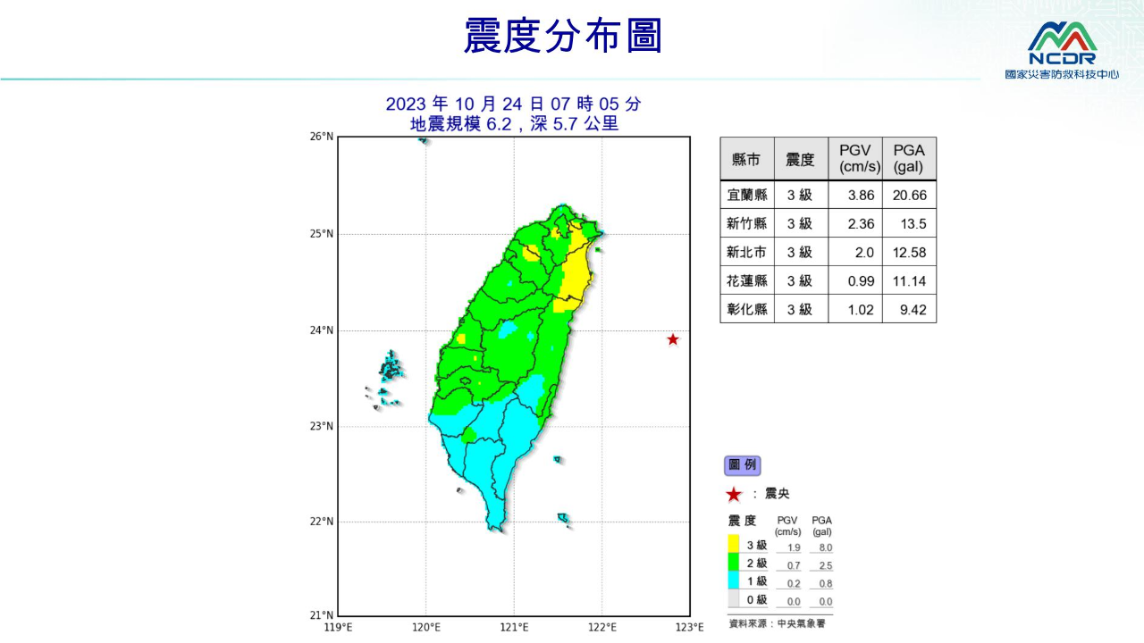 Taiwan hit by 6.2 magnitude earthquake