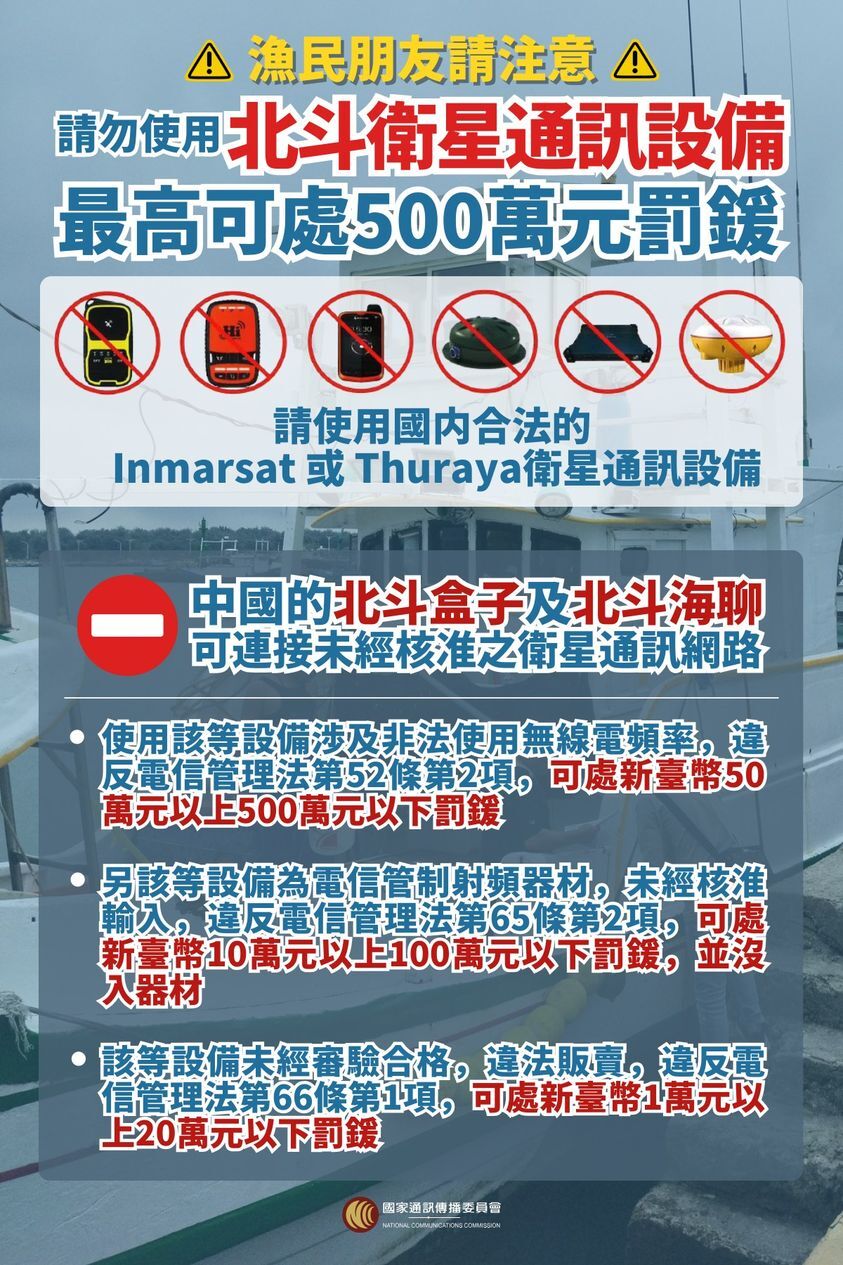 Use of China’s Beidou Navigation Satellite System and terminal equipment is illegal: NCC
