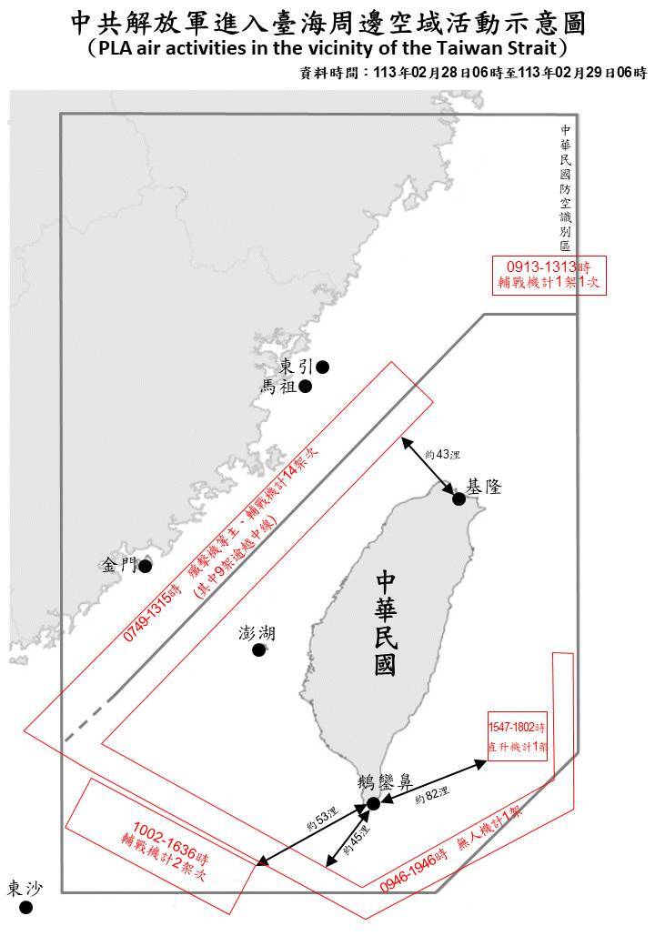 12 out of 19 detected sorties cross into Taiwan’s ADIZ