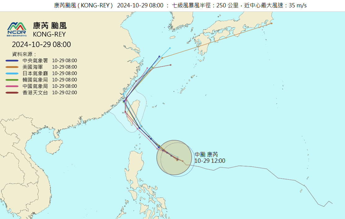 Kong-rey strengthens to a moderate typhoon