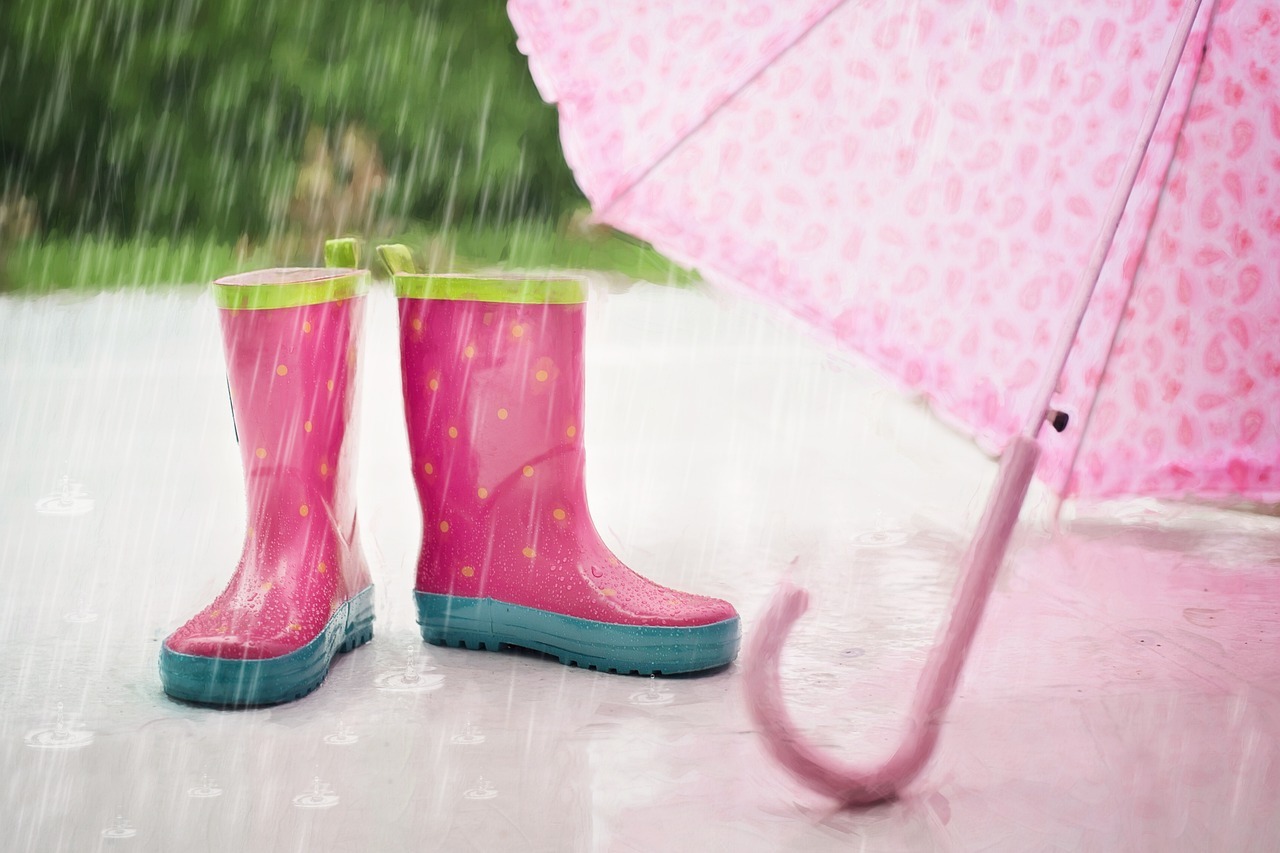 Talking about weather in Tâi-gí