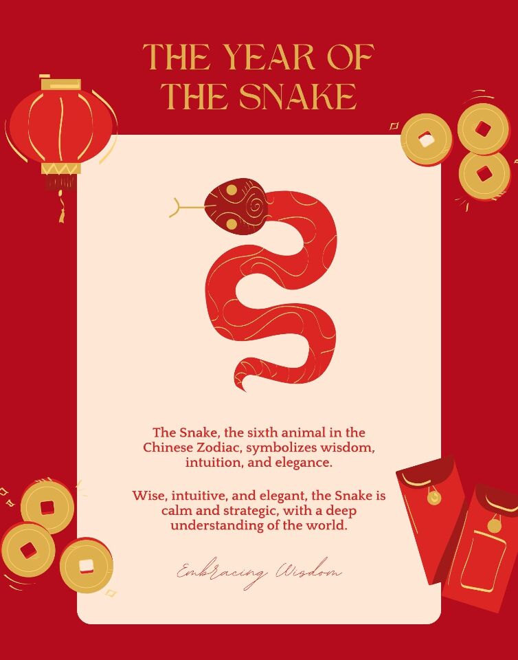 What are the 2025 predictions for the different Chinese Zodiacs?