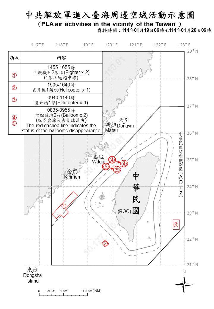 10 Chinese aircraft and warships detected in Taiwan Strait since Sunday morning