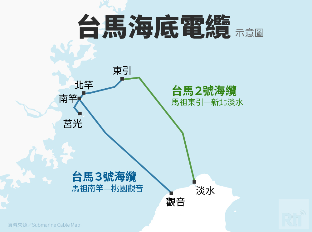 Taiwan-Matsu undersea cable damages due to natural causes