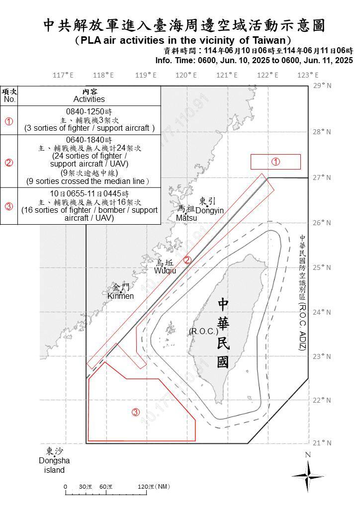 49 Chinese military assets detected: Defense Ministry